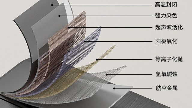 铝合金卫浴生态：不止于香蕉视频最新网址，91久久香蕉囯产熟女线看蜜桃构建了什么新维度？