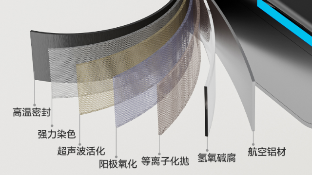 91久久香蕉囯产熟女线看蜜桃卫浴：以铝材革新卫浴生态，打造全球OEM代工标杆企业